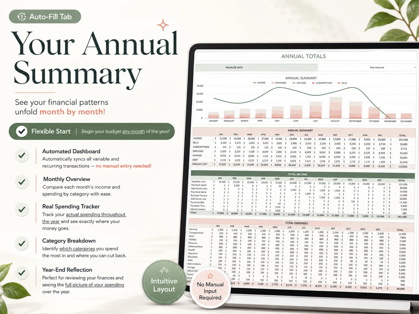 Annual Totals tab: income, bills, subscriptions, expenses and savings for each month of the year, with category totals filled from the transaction logs